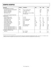 ADCMP561BRQ datasheet.datasheet_page 4