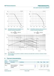 PMDXB950UPELZ datasheet.datasheet_page 6