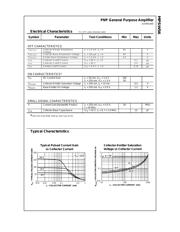 MPSW56 datasheet.datasheet_page 2