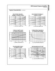 MPSW56 datasheet.datasheet_page 3