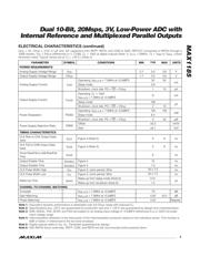 MAX1185ECM/V+ datasheet.datasheet_page 5