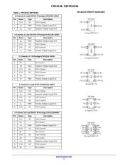 CM1213A-04MR datasheet.datasheet_page 3