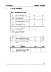 STP8NM60D datasheet.datasheet_page 2