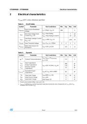 STP8NM60D datasheet.datasheet_page 3