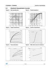 STP8NM60D datasheet.datasheet_page 5