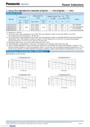 ETQP5M4R7YFC datasheet.datasheet_page 2