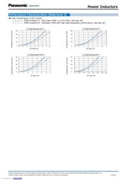 ETQP5M4R7YFC datasheet.datasheet_page 3