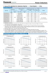 ETQP5M4R7YFC datasheet.datasheet_page 4