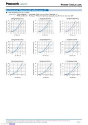 ETQP5M4R7YFC datasheet.datasheet_page 5