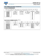 CRCW04023K01FKEDHP 数据规格书 3