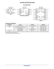 NCS325SN2T1G datasheet.datasheet_page 2