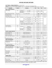 NCS325SN2T1G datasheet.datasheet_page 4