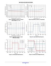 NCS325SN2T1G datasheet.datasheet_page 6