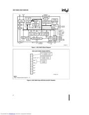 N87C196KC20 datasheet.datasheet_page 2