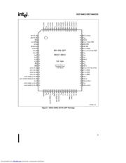 N87C196KC20 datasheet.datasheet_page 5