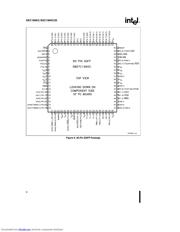 N87C196KC20 datasheet.datasheet_page 6