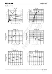 SSM6N15FU(TE85L,F) datasheet.datasheet_page 3