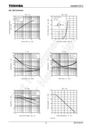 SSM6N15FU(TE85L,F) datasheet.datasheet_page 4