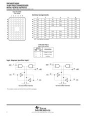 SN74AUC16245DGVRG4 datasheet.datasheet_page 2