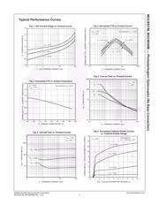 MOC8021M datasheet.datasheet_page 5