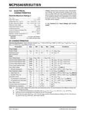 MCP6547 datasheet.datasheet_page 2