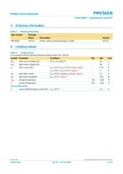 PMV56XN,215 datasheet.datasheet_page 2