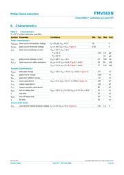 PMV56XN,215 datasheet.datasheet_page 5