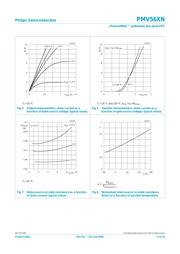 PMV56XN,215 datasheet.datasheet_page 6