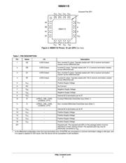 NB6N11SMNG datasheet.datasheet_page 2