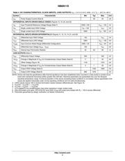 NB6N11SMNG datasheet.datasheet_page 4