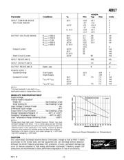 AD817ANZ 数据规格书 3