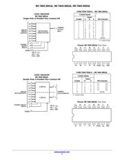 MC74HC4051AD datasheet.datasheet_page 2