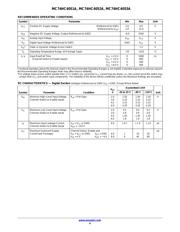 MC74HC4051AD datasheet.datasheet_page 4