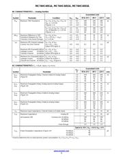 MC74HC4052ADTR2G datasheet.datasheet_page 5