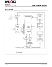MX29GL256FDXFI-11G 数据规格书 5