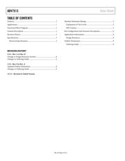 ADV7513BSWZ datasheet.datasheet_page 2