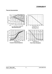 ZXMN2B01FTA datasheet.datasheet_page 3