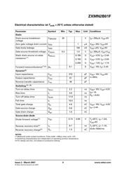 ZXMN2B01FTA datasheet.datasheet_page 4