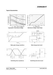 ZXMN2B01FTA datasheet.datasheet_page 6