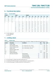 74HC40103PW,118 datasheet.datasheet_page 5