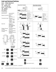 GLAC07A2B datasheet.datasheet_page 4