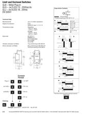GLAC07A2B datasheet.datasheet_page 6