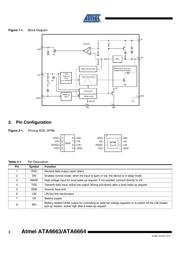 ATA6663-FAQW-1 datasheet.datasheet_page 2