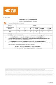 MSP103B04 datasheet.datasheet_page 3