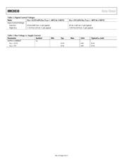 HMC8038LP4CETR datasheet.datasheet_page 4