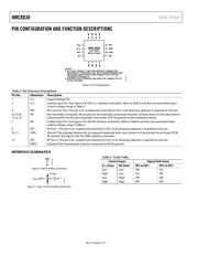 HMC8038LP4CETR datasheet.datasheet_page 6