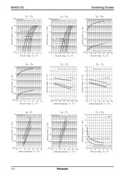 MA125 datasheet.datasheet_page 2