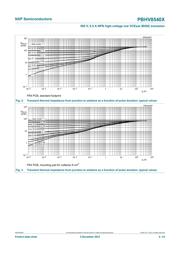 PBHV8540X,115 datasheet.datasheet_page 5