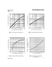 IRFB9N65APBF 数据规格书 3