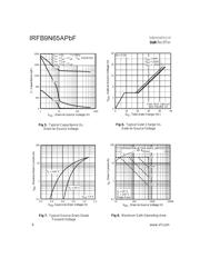 IRFB9N65APBF 数据规格书 4